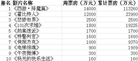 ƱΡ 硷¬