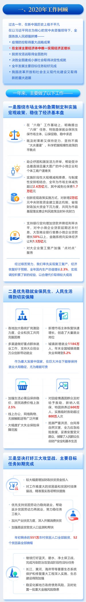 ȫһͼ2021꡶桷
