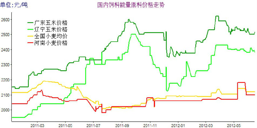 数据来源:布瑞克咨询